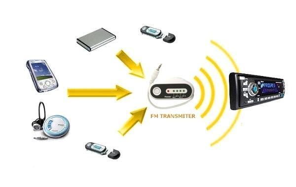 Názorná ukázka FM transmitteru 3,5 jack v praxi u MP3naMiru.cz