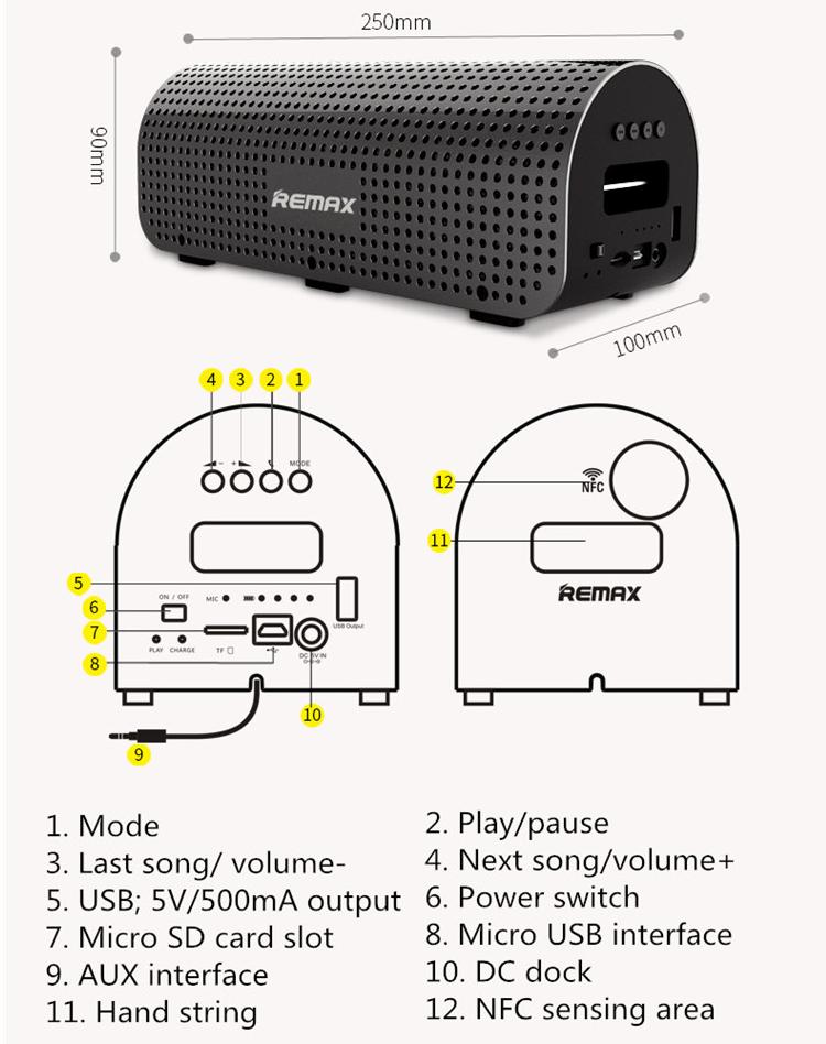 Přenosný Bluetooth reproduktor NFC Remax H1 stereo aktivní systém.