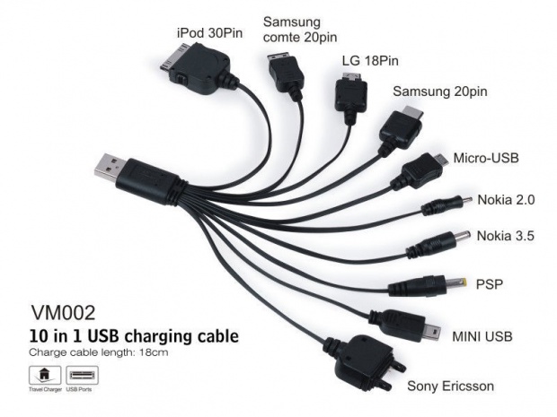 Univerzální nabíječka do auta USB 10 v 1 v černém kvalitním provedení u MP3naMiru.cz